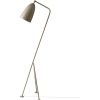 GUBI Pendant Lights | Grashoppa Floor Lamp | Warm Grey